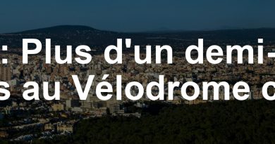 Marseille : Plus d'un demi-million de spectateurs au Vélodrome cette saison