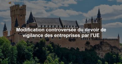 Modification controversée du devoir de vigilance des entreprises par l'UE