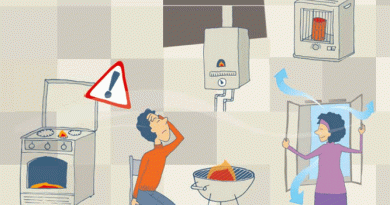 Monoxyde de carbone : dangers invisibles et réflexes essentiels à adopter