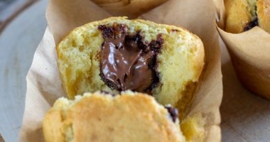 muffins à la pâte à tartiner