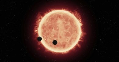 Espace : première observation d'une tempête stellaire par la science moderne