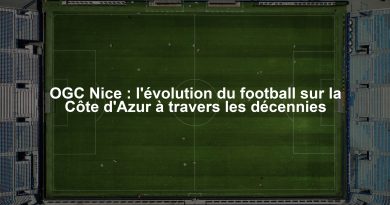 OGC Nice : l'évolution du football sur la Côte d'Azur à travers les décennies