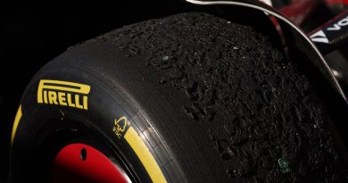 Pirelli sélectionne les pneus de Formule 1 pour la saison 2026