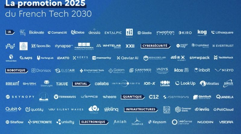 French Tech 2030 : 80 startups pour renforcer la souveraineté technologique de la France