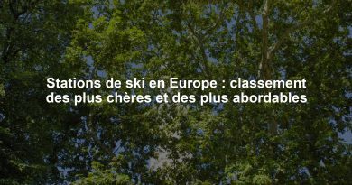 Stations de ski en Europe : classement des plus chères et des plus abordables