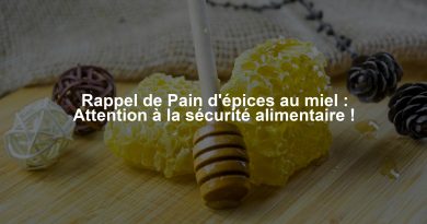 Rappel de Pain d'épices au miel : Attention à la sécurité alimentaire !