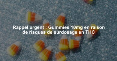 Rappel urgent : Gummies 10mg en raison de risques de surdosage en THC