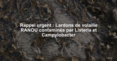 Rappel urgent : Lardons de volaille RANOU contaminés par Listeria et Campylobacter
