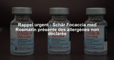 Rappel urgent : Schär Focaccia med Rosmarin présente des allergènes non déclarés