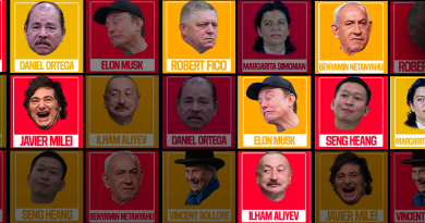 Édition 2025 des Prédateurs de la Liberté de la Presse - Press Club