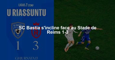 SC Bastia s'incline face au Stade de Reims 1-3