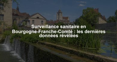 Surveillance sanitaire en Bourgogne-Franche-Comté : les dernières données révélées