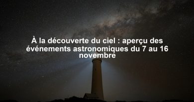 À la découverte du ciel : aperçu des événements astronomiques du 7 au 16 novembre