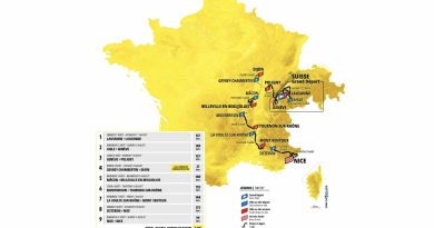 Tour de France Femmes 2026 : découvrez le parcours officiel dévoilé