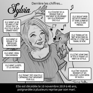 Val-d'Oise : une semaine dédiée à la lutte contre les violences faites aux femmes