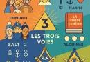 Le chiffre 3 est-il vraiment parfait ? Analyse sur Gadlu.info - Franc-Maçonnerie