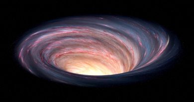 L'intérieur d'un trou noir ressemble à une chenille, pas aux tunnels de science-fiction