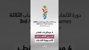 قطر تواصل تألقها في الألعاب الآسيوية للشباب avec 4 nouvelles médailles
