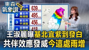 王淑麗 : Pluie accrue à Hualien, effet de la tempête !