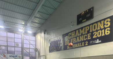 1 100 élèves lozériens ont participé aux rencontres de handball Usep