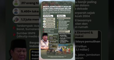 1.000 Morts dans les Inondations : L'Indonésie n'appelle pas à l'aide