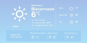 La météo à Biscarrosse du mardi 30 décembre 2025