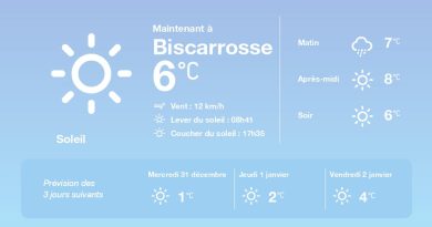 La météo à Biscarrosse du mardi 30 décembre 2025