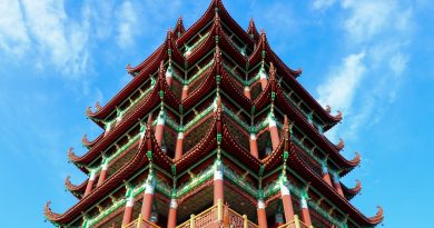 China,Beijing,Great Wall,Shanghai,Panda,Architecture,Asian culture,Landscape