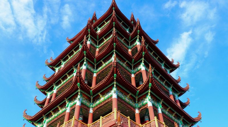 China,Beijing,Great Wall,Shanghai,Panda,Architecture,Asian culture,Landscape