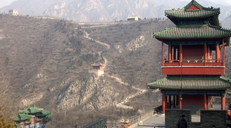 China,Beijing,Great Wall,Shanghai,Panda,Architecture,Asian culture,Landscape