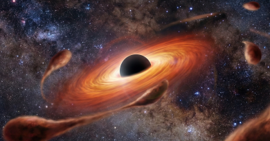 Des astres étranges survivent au trou noir Sgr A* de la Voie lactée, un mystère scientifique.