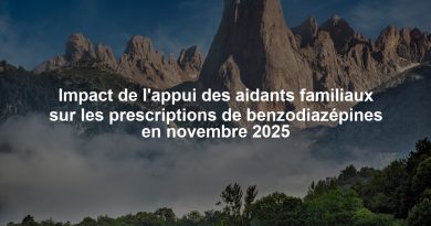 Impact de l'appui des aidants familiaux sur les prescriptions de benzodiazépines en novembre 2025
