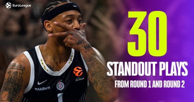 30 Actions Qui Ont Marqué les Rounds 1 et 2 de l'EuroLeague