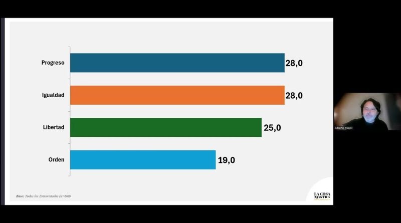 33e Enquête La Cosa Nostra - 30 Septembre 2025