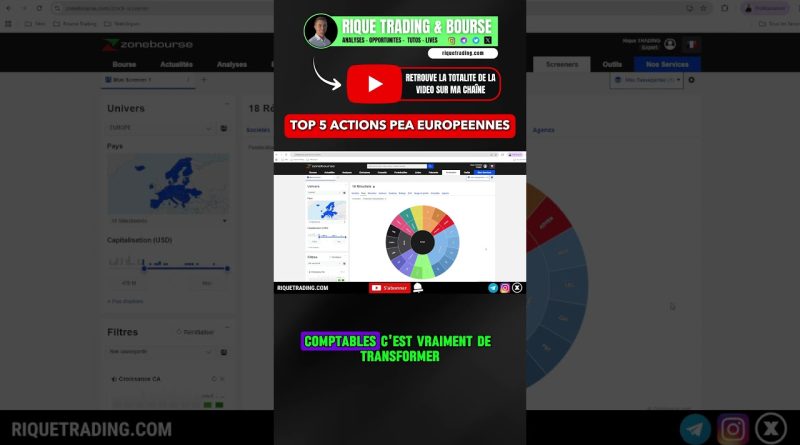 5 entreprises PEA prometteuses à surveiller en 2026 🌟