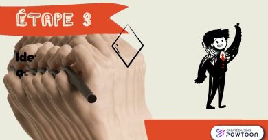 5 étapes clés pour réaliser une analyse géopolitique