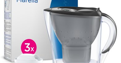 BRITA Carafe Filtrante Marella Graphite (2,4l) incl 3 cartouches filtrantes eau robinet MAXTRA PRO All-in-1 réduit PFAS,calcaire, chlore, certaines impuretés et métaux indicateur temporel – Pourquoi ce produit mérite votre attention