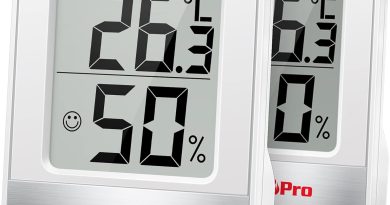 ThermoPro TP49-2 Petit Hygromètre Numérique Thermomètre Intérieur Thermomètre D&rsquo;ambiance Moniteur de Température et Humidimètre pour Le Confort du Bureau à Domicile Thermomètre de Reptile, 2 Pièces – Pourquoi ce produit mérite votre attention