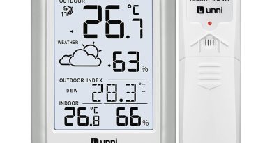 Thermomètre Hygromètre Numérique Intérieur Extérieur, Station Météo Sans Fil Numérique, Température Humidité Moniteur Avec Capteur à Distance De 100M, Affichage Rétro-éclairage – Le détail qui change tout au quotidien