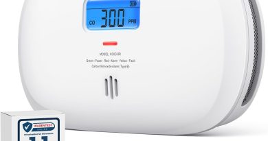 X-Sense Détecteur de Monoxyde de Carbone Autonome, Détecteur de CO avec Durée de Vie de 10 Ans et Pile Remplaçable, Affichage Numérique et Mémoire de Valeur de Crête, XC0C-SR, Lot de 1 – Pourquoi ce produit mérite votre attention