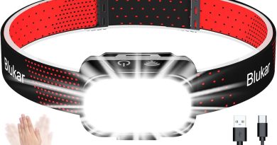 Blukar Lampe Frontale Rechargeable, 2000LM Torche Frontale Ultra Puissante, 10 Modes d&rsquo;Éclairage & Luminosité Ajustable avec Détection de Mouvement, Léger & IPX5 Étanche pour Pêche, Camping, Cyclisme – Pourquoi ce produit mérite votre attention