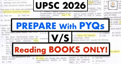 70% des questions UPSC issues des PYQs : Analyse révélatrice