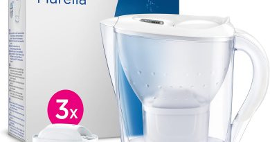 BRITA Carafe Filtrante Marella Blanche (2,4l) incl 3 cartouches filtrantes eau robinet MAXTRA PRO All-in-1 réduit PFAS,calcaire, chlore, certaines impuretés et métaux indicateur temporel éco-emballage – Pourquoi ce produit mérite votre attention