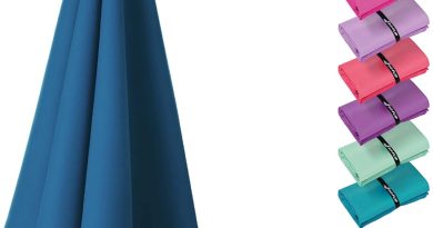 Fit-Flip Serviette Microfibre – compacte, Ultra-légère et Rapidement sèche – Serviette de Bain Microfibre – Serviettes pour Sport Musculation, Piscine, Voyages, Natation et Plage – Pourquoi ce produit mérite votre attention