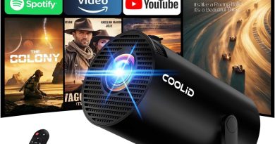 Mini Vidéoprojecteur 1080P avec WiFi 6 BT 5.4, Portable Projecteur 4K avec Android TV,Projecteur – Le détail qui change tout au quotidien