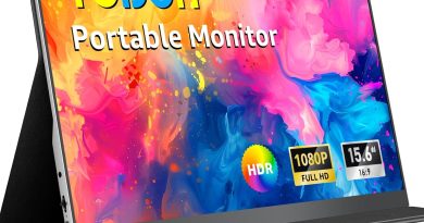 Yodoit Écran Portable 15,6&Prime;, 1920 × 1080 FHD Moniteur IPS 100% SRGB Display HDMI USB Type C avec Haut-parleurs Intégrés pour PC/MacBook/Xbox/PS4 5/TV – Pourquoi ce produit mérite votre attention
