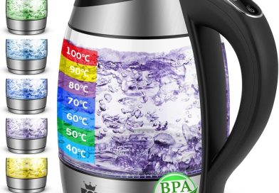 FOR ME Bouilloire Électrique en Verre 1.8L, Contrôle de la Température, Température Réglable à Partir de 40°C à 100°C, Éclairage LED 7 Couleurs, Fonction de Maintien au Chaud, Sans BPA – Le détail qui change tout au quotidien