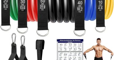 Fokky Elastique Musculation, Lot de 5 Bande de Resistance Musculation, 5 Niveaux de résistance, avec ancrage de Porte, poignées, Sangles de Cheville, idéales pour Le Yoga, Le Pilates – Le détail qui change tout au quotidien Fokky Elastique Musculation, Lot de 5 Bande de Resistance Musculation, 5 Niveaux de résistance, avec ancrage de Porte, poignées, Sangles de Cheville, idéales pour Le Yoga, Le Pilates – Le détail qui change tout au quotidien