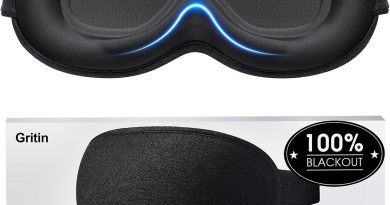 Gritin Masque de Nuit 100% Occultant pour Hommes & Femmes, Masque de Sommeil Zero Pression Design Ergonomique 3D,Conviviale pour Mouvements des Cils&Yeux,Cache Yeux Ultra Doux&Confortable pour Dormir – Pourquoi ce produit mérite votre attention