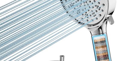 Cobbe Filtre Pommeau de douche Anti Calcaire avec 20 Étapes Filtre et avec Tuyau 1,5M, 6 Types de Jets Pommeau Économie Deau Haute Pression (Chromé) – Le détail qui change tout au quotidien